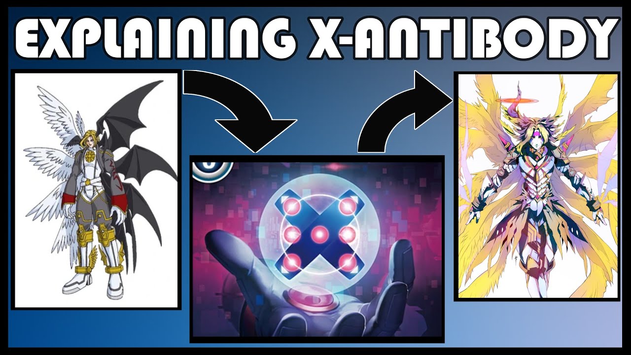 Explaining Digimon: X-ANTIBODY DIGIMON & X-ANTIBODY GENETICS! [X-Antibody #2]