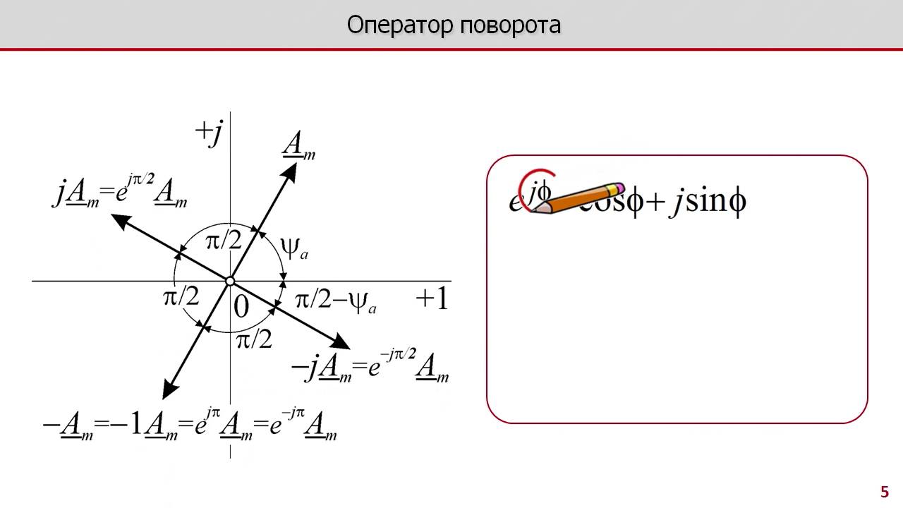 Лекция по электротехнике 3.2 - Изображение синусоидальной функции вектором