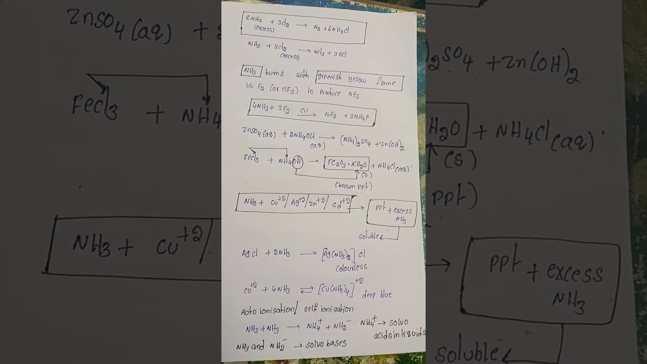 ammonia properties