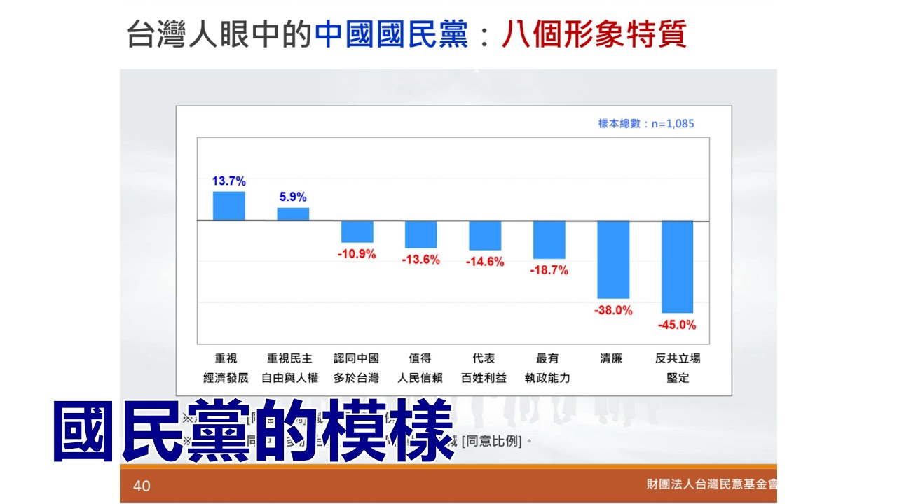 2025-11-19【POP撞新聞】黃暐瀚談「國民黨的模樣」