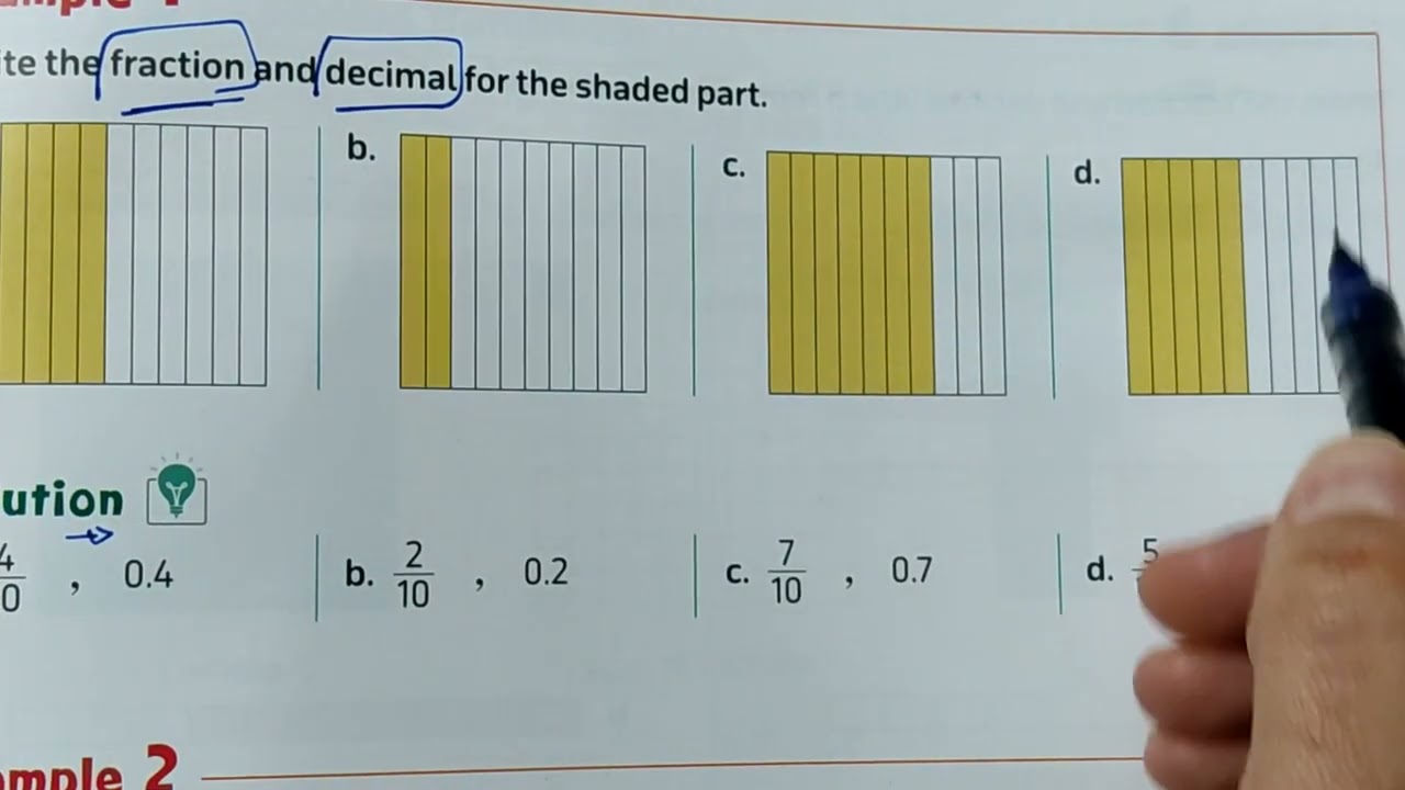 unit 10 / lessons 1 & 2 / Let's explore decimals _ Hundredths  ماث الصف الرابع / الترم الثاني