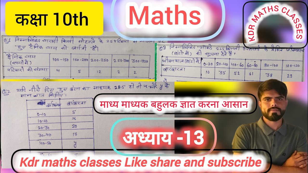 माध्य माध्यक बहुलक ज्ञात करना आसान विधि से  #maths #Madhya #madhyak #bahulak #video #2026