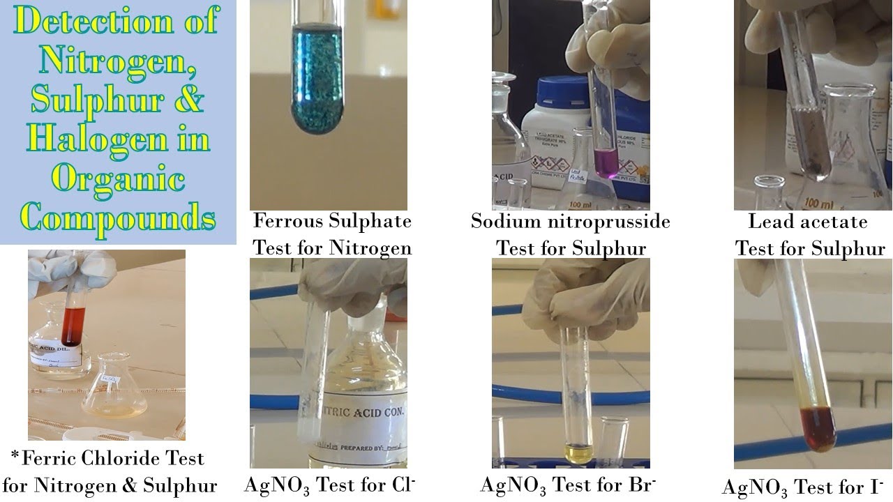 Detection of Nitrogen Sulphur and Halogen
