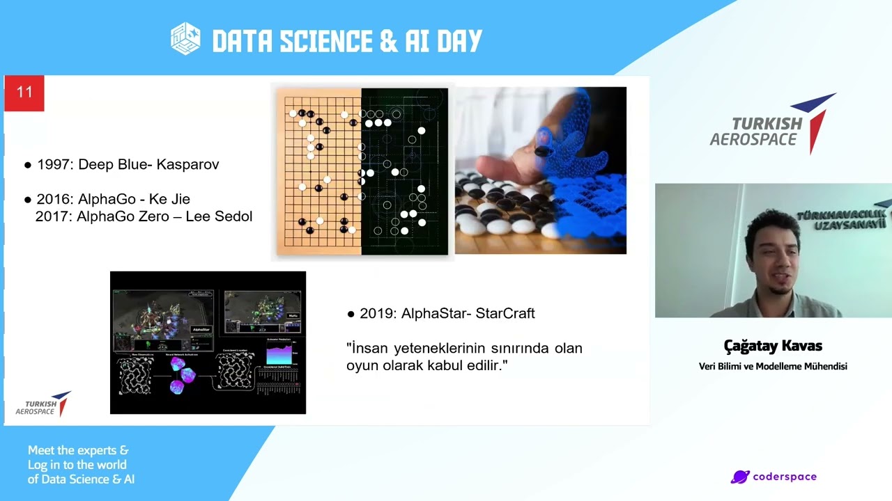 AI & Data Science in Avionics - Cagatay Kavas (Havacılıkta Yapay Zekâ)