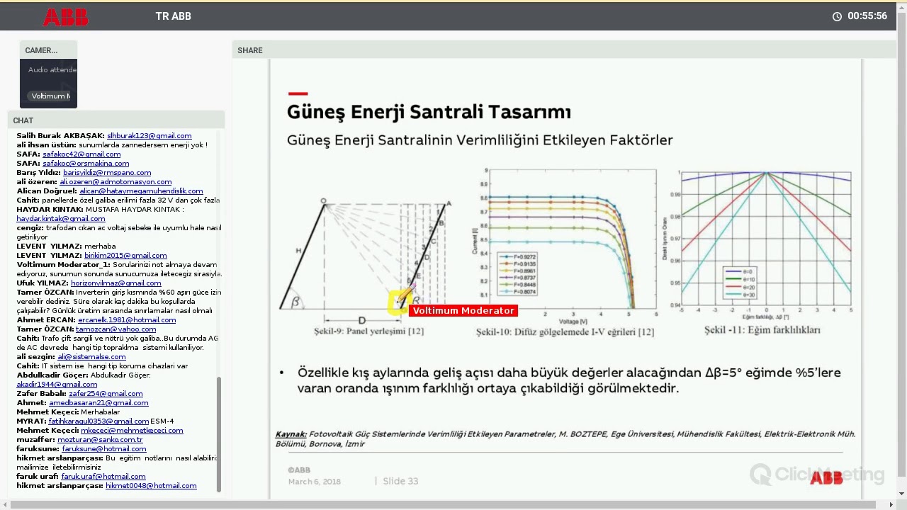 Güneş Enerji Santral (GES) Tasarımı