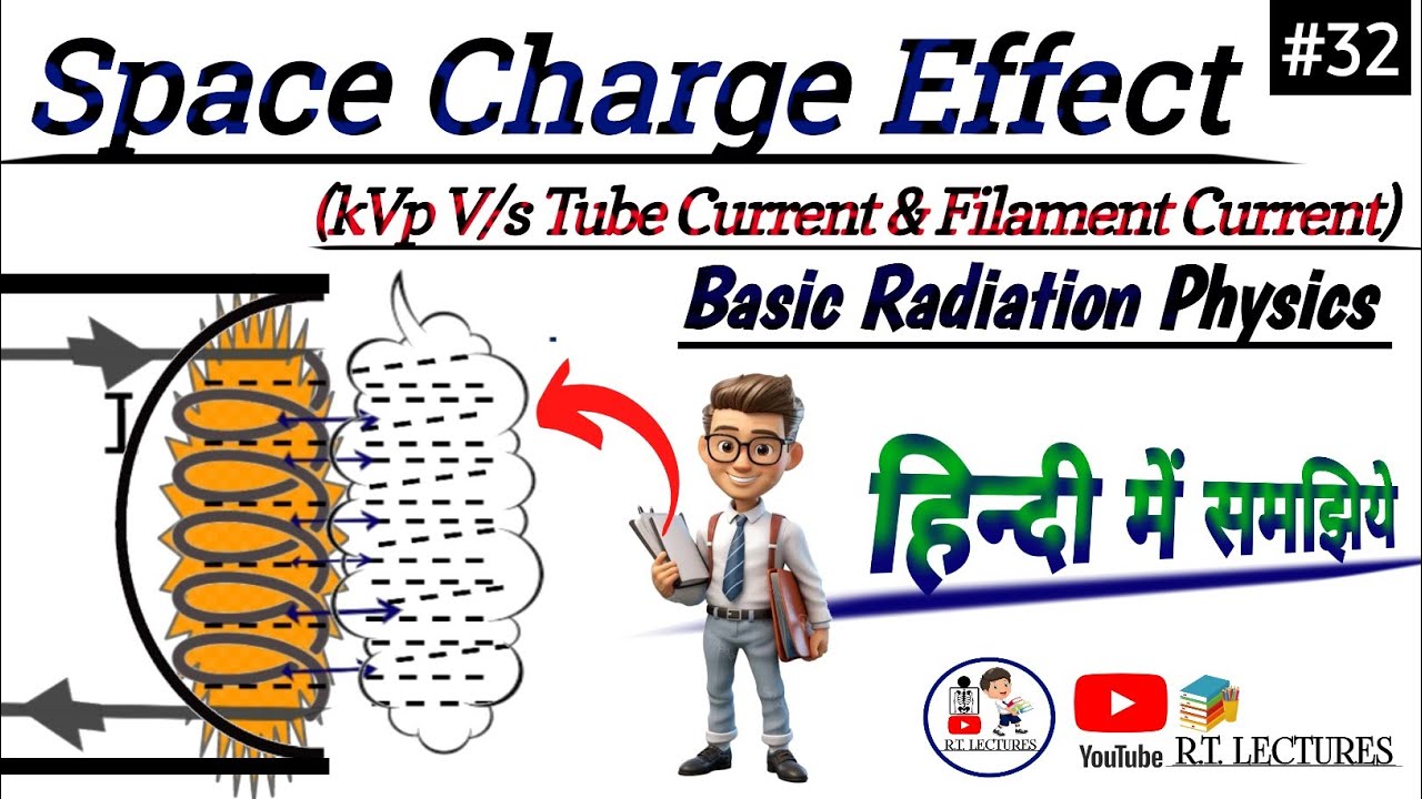 #Space charge effect #Space charge effect in X-ray tube #Applied Voltage kVp v/s Tube Current graph