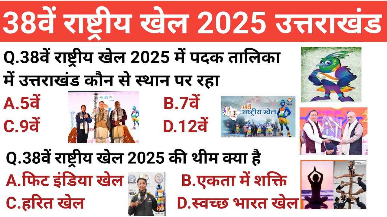 38वें राष्ट्रीय खेल 2025 | 38th national games current affairs | National games 2025 current affairs