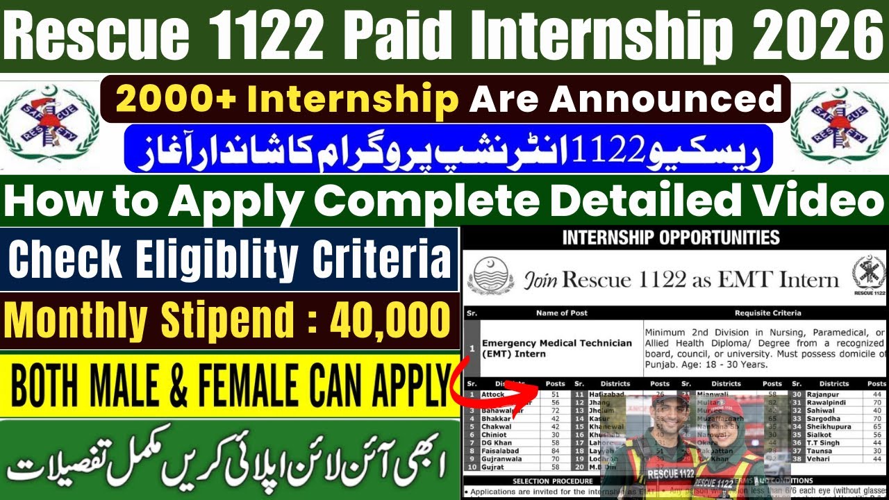 Rescue 1122 Internship 2026 Online Apply via CTS | Rs 40,000 Stipend | Govt Paid Internship 2026