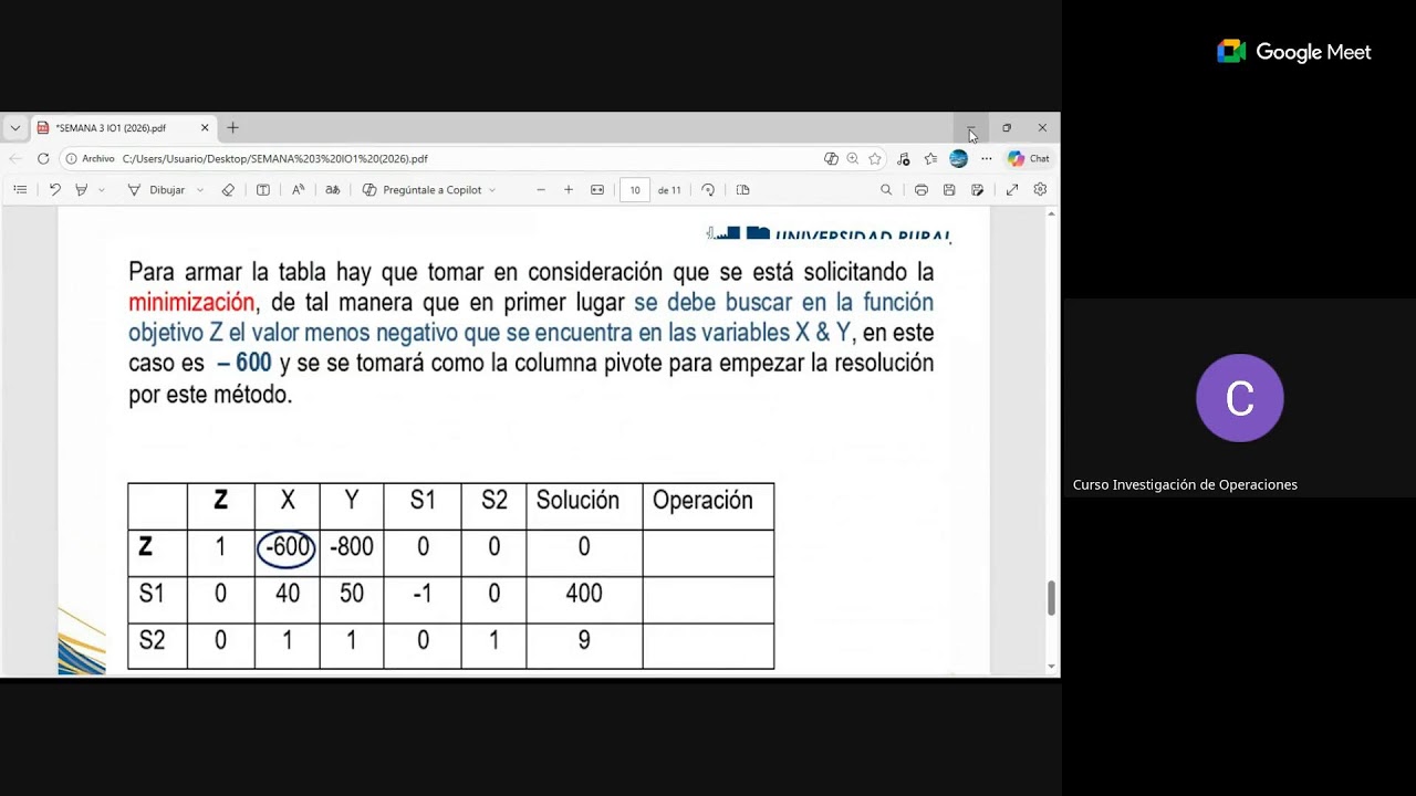 SEMANA 3, SÁBADO