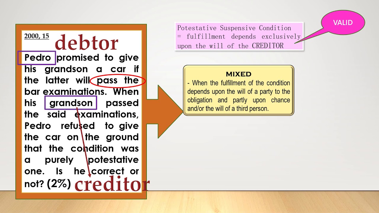 Obligations: Kinds of Obligations with BAR EXAM QUESTIONS Part 2
