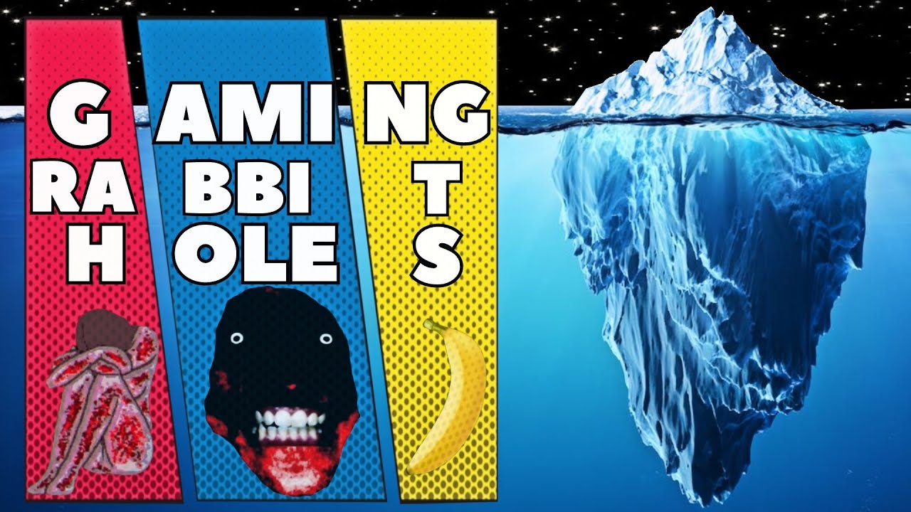 the gaming Rabbit Holes iceberg
