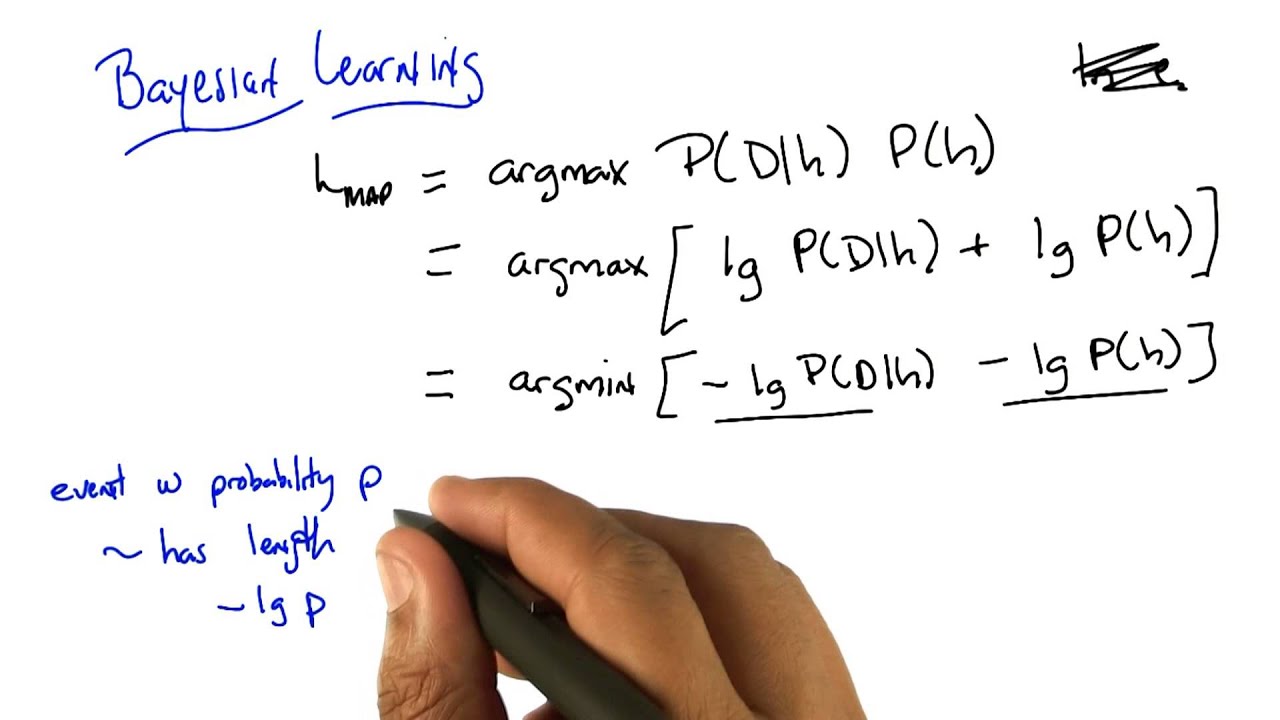 Minimum Description Length - Georgia Tech - Machine Learning