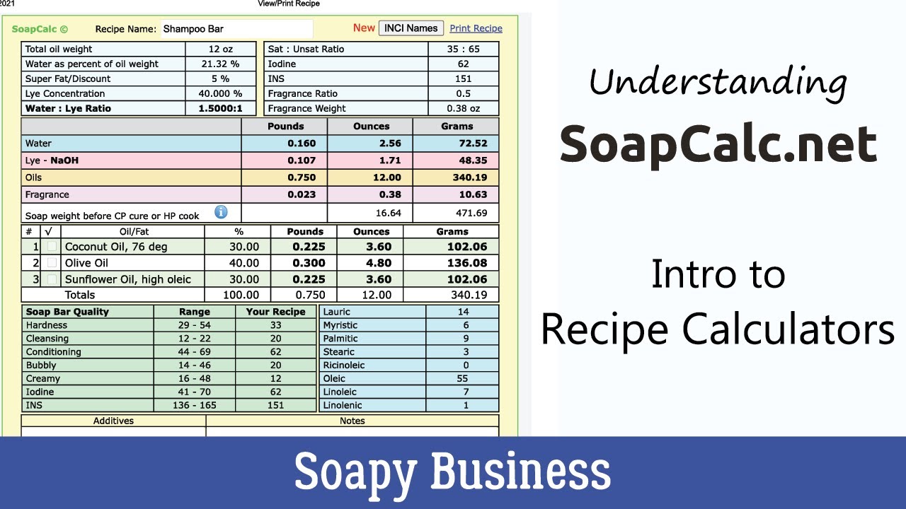 Understanding Soap Calculators & Formulators: Soapcalc.net.  |   Soapy Business Series