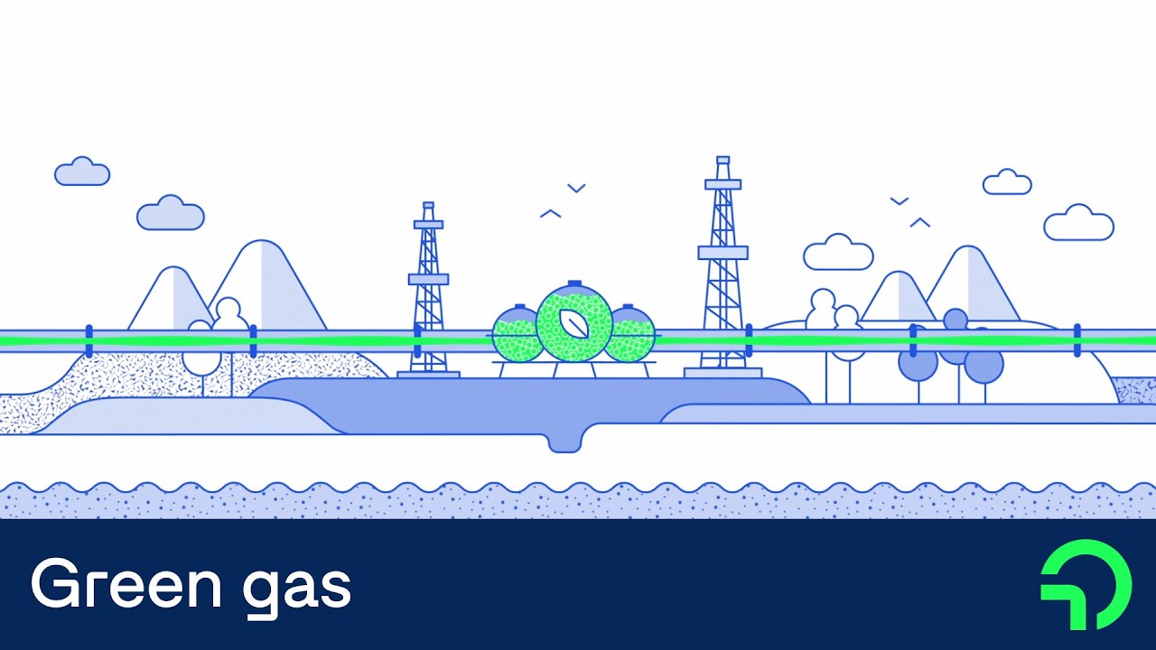 Green gas - the Alternative to Natural Gas