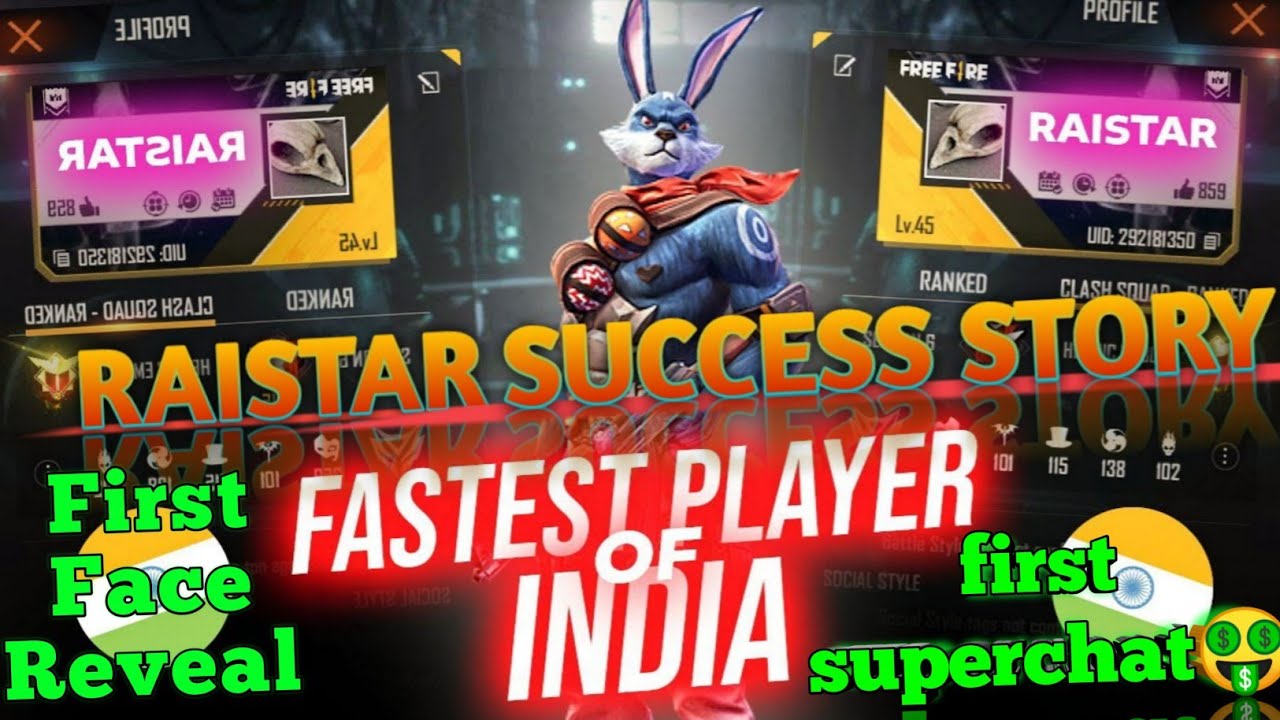 SUCCESS STORY OF RAISTAR | RAISTAR LIFE STYLE, INCOME💰, AGE, HOME, FACE REVEAL | SHORT FILM #RAISTAR