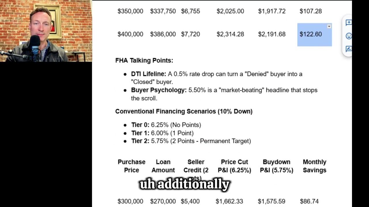 How to Move a Stale Florida Listing 45 60 Days Without a Massive Price | Drop Permanent Rate Buydown