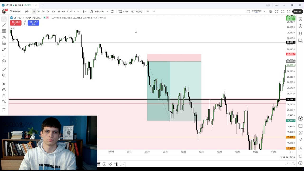 Cum am facut 8,823.12 LEI in 40 de minute - Trading Romania