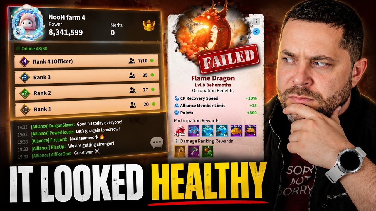 Call of Dragons Behemoths: This Was Never About Damage