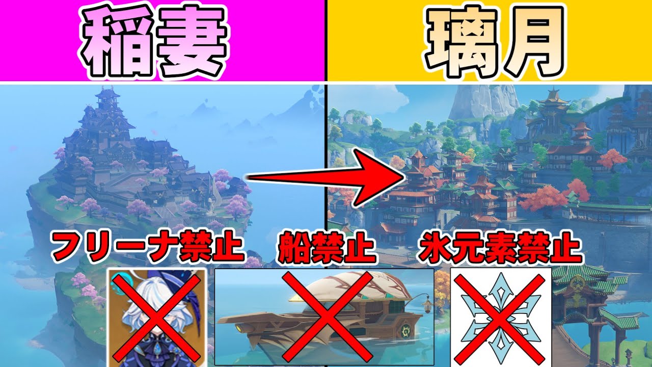 【原神】水上移動できるもの禁止で稲妻から璃月まで海を渡りたい