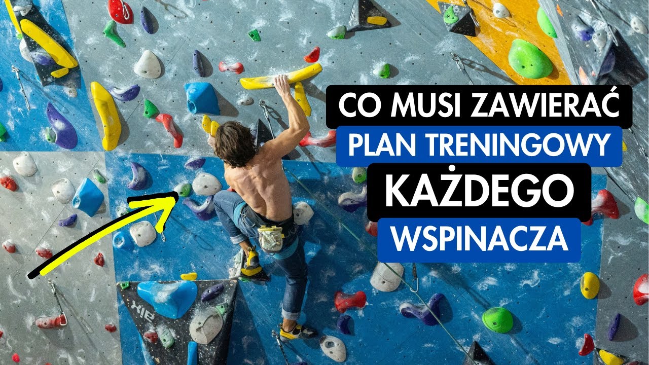 Co Musi Zawierać Plan Treningowy Każdego Wspinacza | Tworzenie Planu Treningowego Cz.2