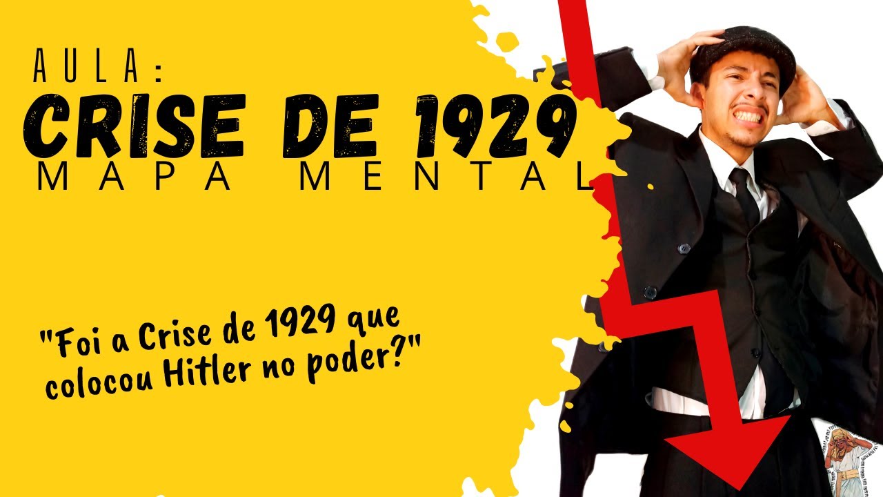 📉 CRISE DE 1929 (Grande Depressão)| MAPA MENTAL 📉