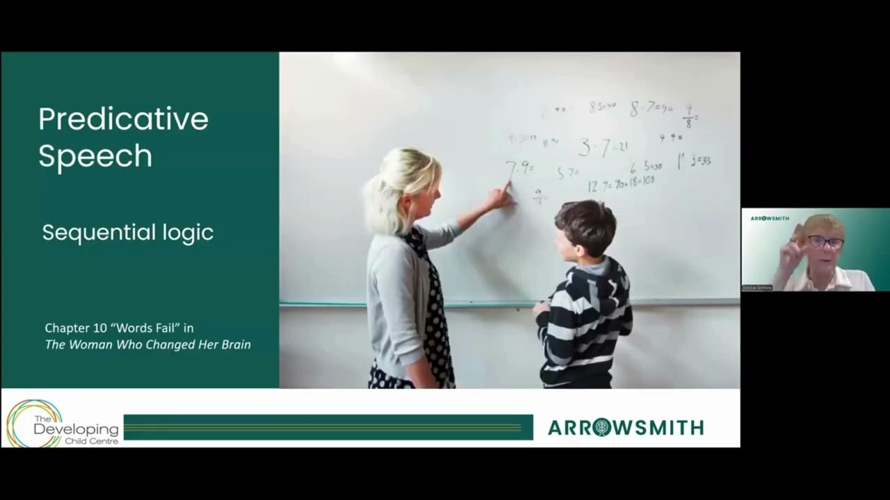 Helping your Children Master Organization and Self-Regulation