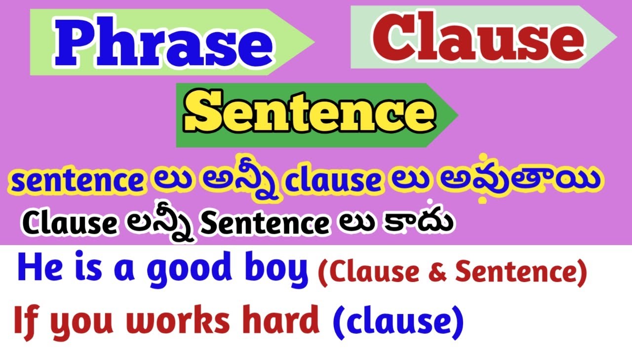 Phrase Vs Clause Vs Sentence-English grammar in telugu for DSC,TET&all competitive exams