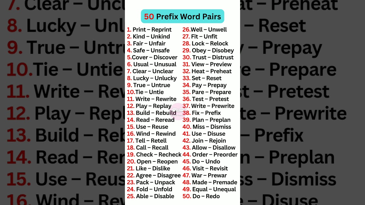50 Prefix Word Pairs #english #englishgrammar