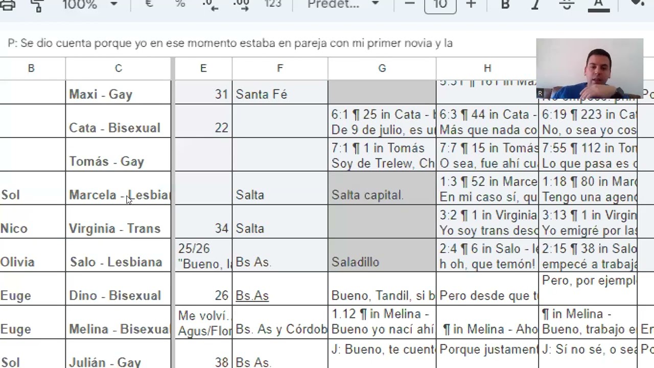 Matriz de análisis