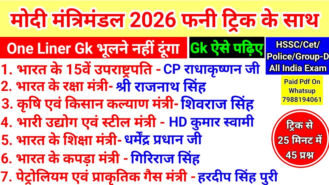मोदी मंत्रिमंडल 2026_Modi Mantri Mandal। Vartman Me Kon Kya Hai।Modi Cabinate Ministers।Gk India_#gk