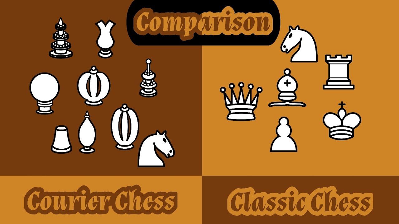Courier Chess vs Classic Chess | Comparison