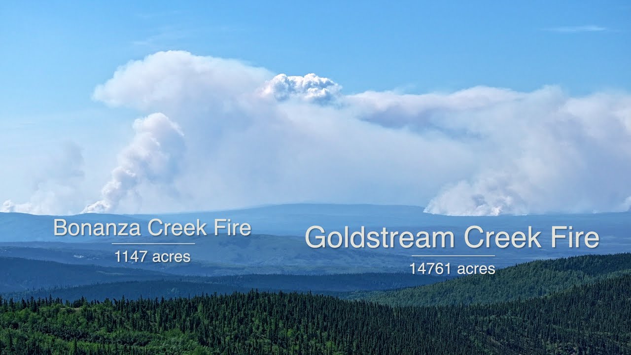 The Life of an Alaskan Fire