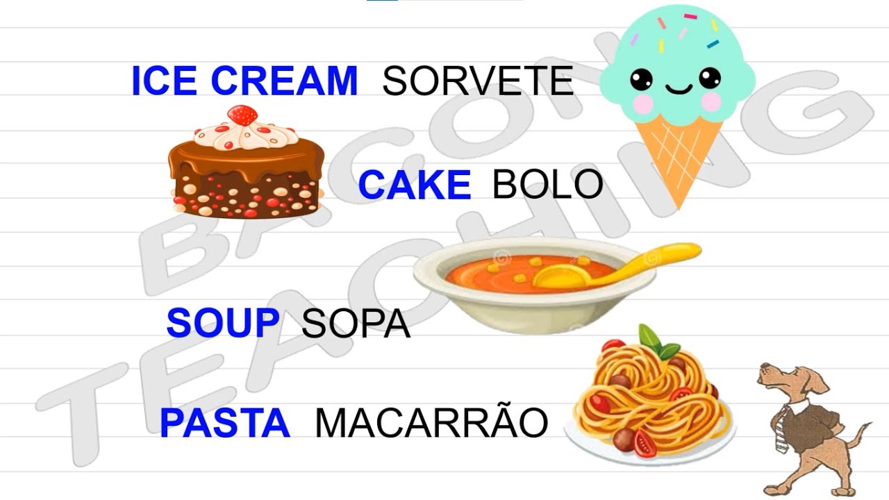 COMIDAS E BEBIDAS EM INGLÊS