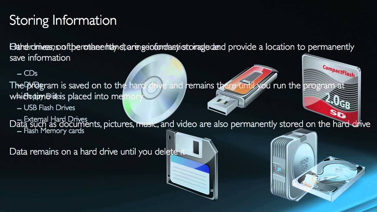 Introduction to Personal Computers Tutorial: Storing Information | K Alliance