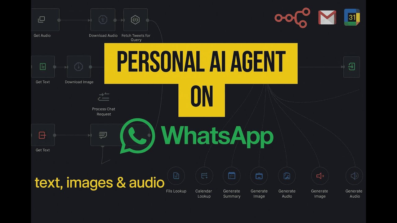 I Have Built the Ultimate WhatsApp AI Agent with n8n (text + images + audio)