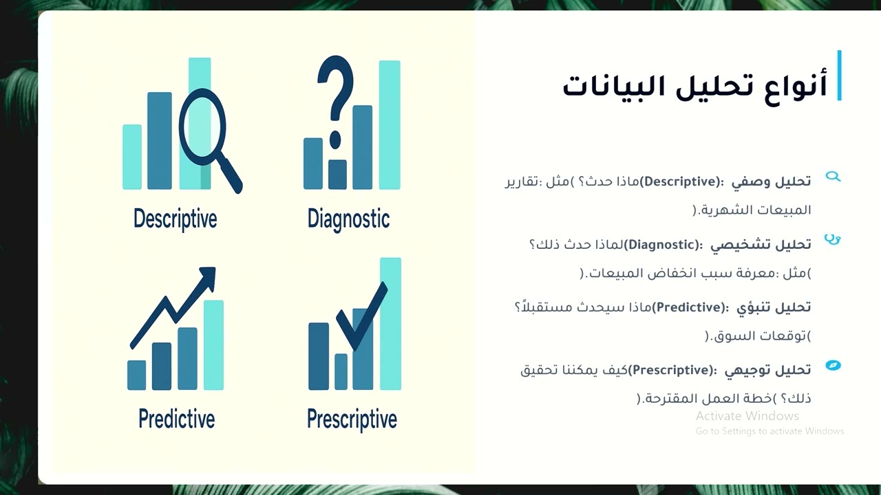 أساسيات إدارة وتحليل البيانات