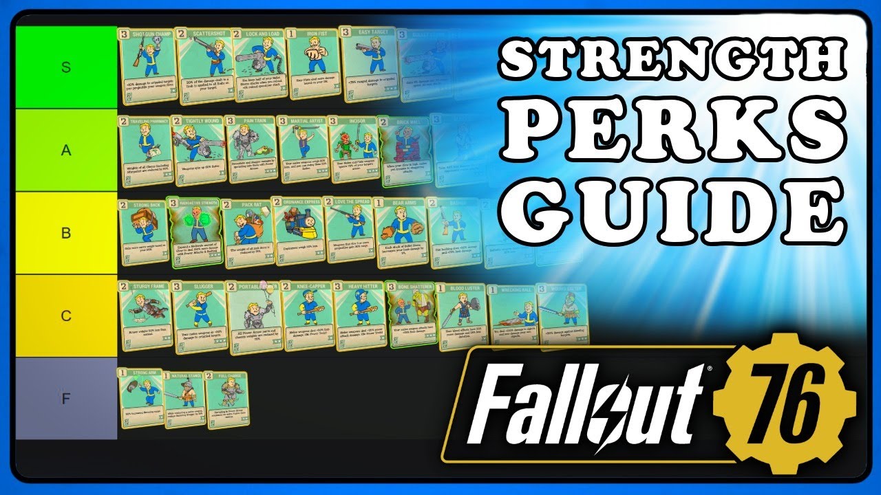 Fallout 76 Strength Perks Tier List: Perkopedia Guide (2026)
