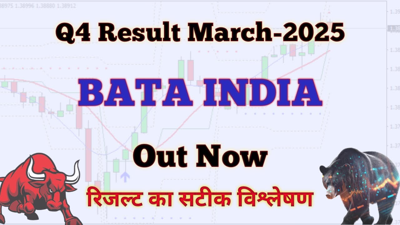 Bata India Q4 Results March-2025 | Bata Results Today | Bata Latest News Today | Bata Dividend 2025