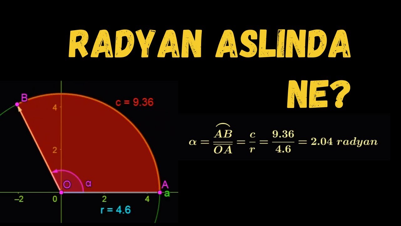 Radyan Aslında Ne? ( Animasyonlu Anlatım )
