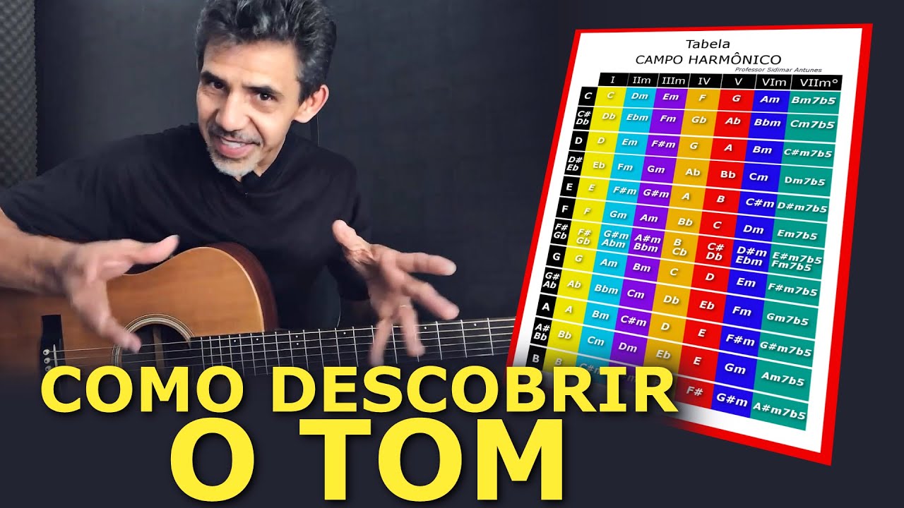 COMO SABER O TOM DA MÚSICA - Truque para descobrir a tonalidade da música - Sidimar Antunes