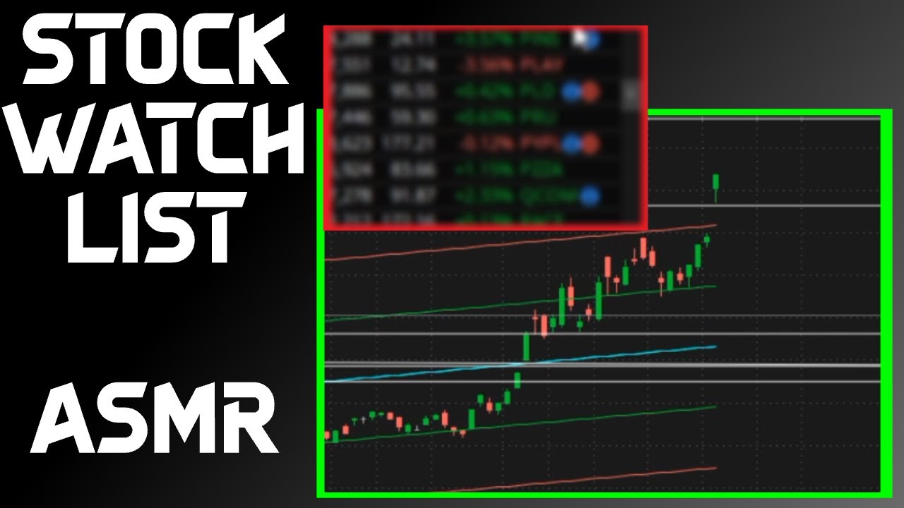 [ASMR] Stock Watchlist: Some Patterns Appearing