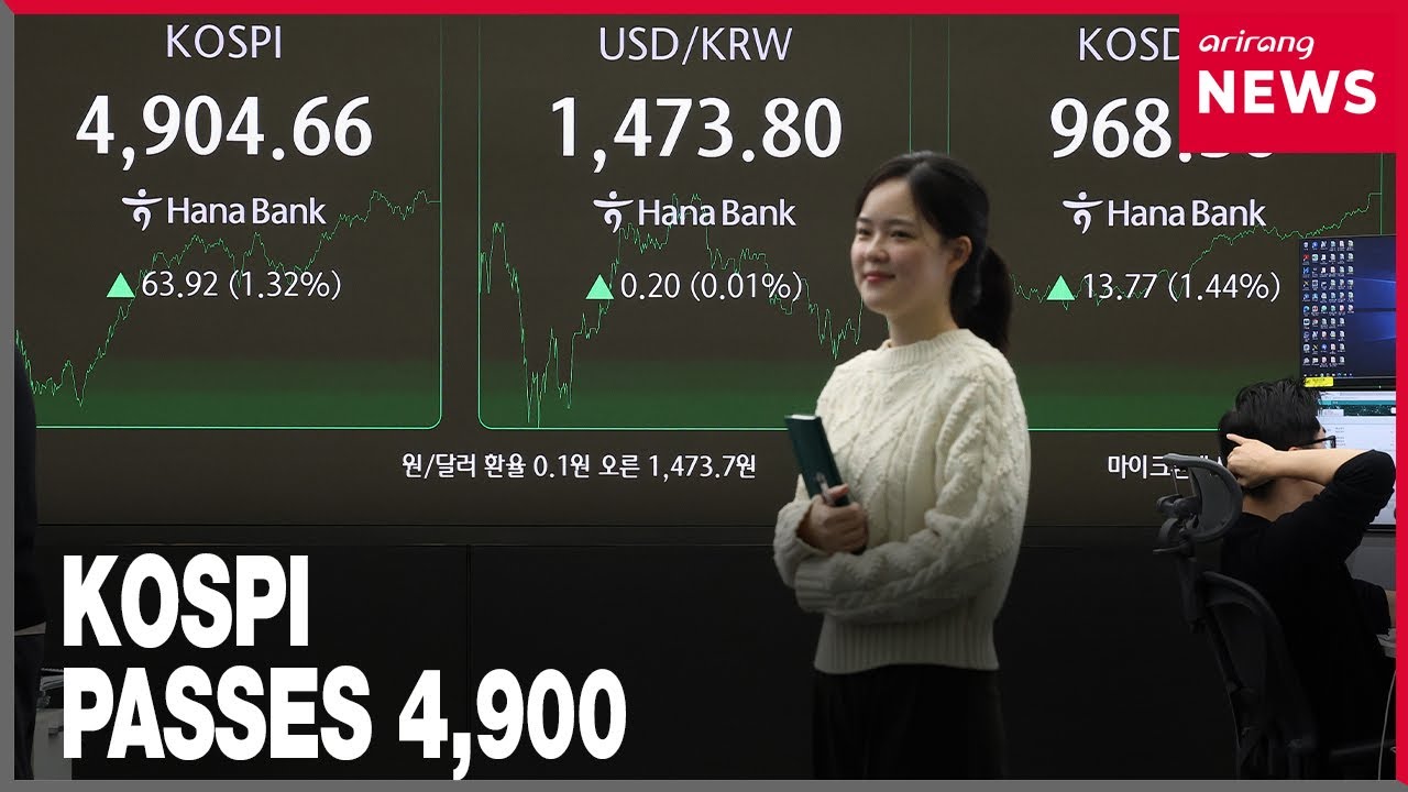 KOSPI passes 4,900 mark, Hyundai Motors jumps to 3rd in market cap