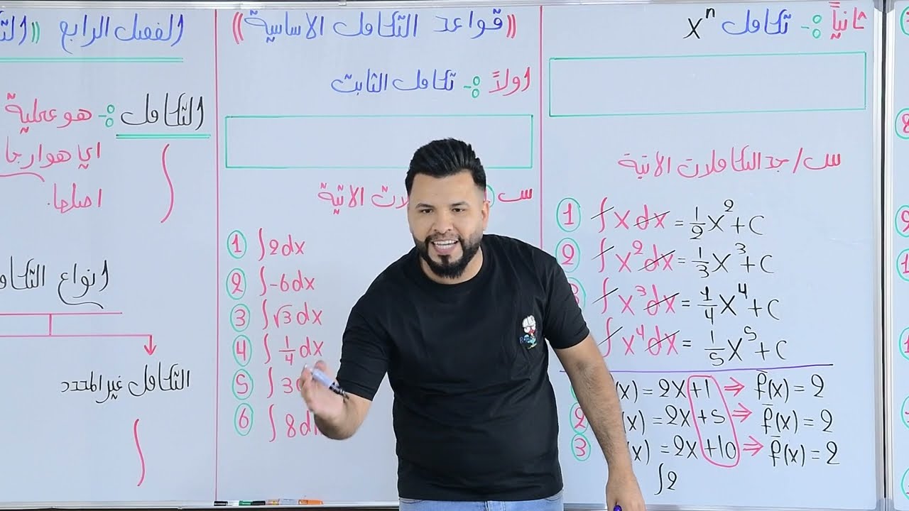التكامل الغير محدد / محاضرة 1 / الأستاذ محمد قاسم