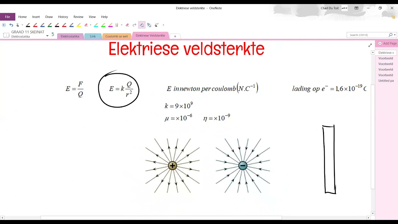 Elektriese veldsterkte