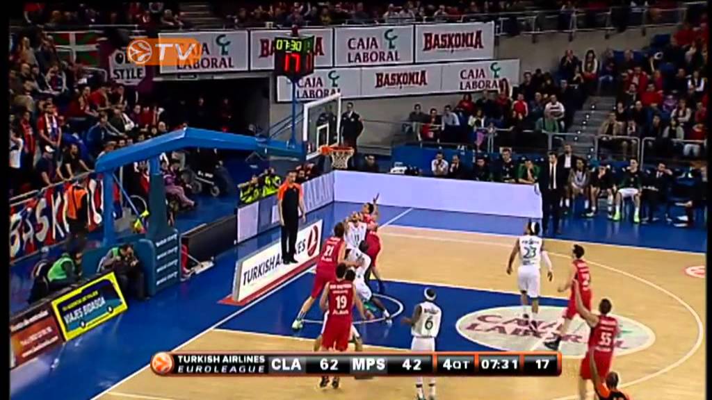 Highlights: Caja Laboral-Montepaschi Siena