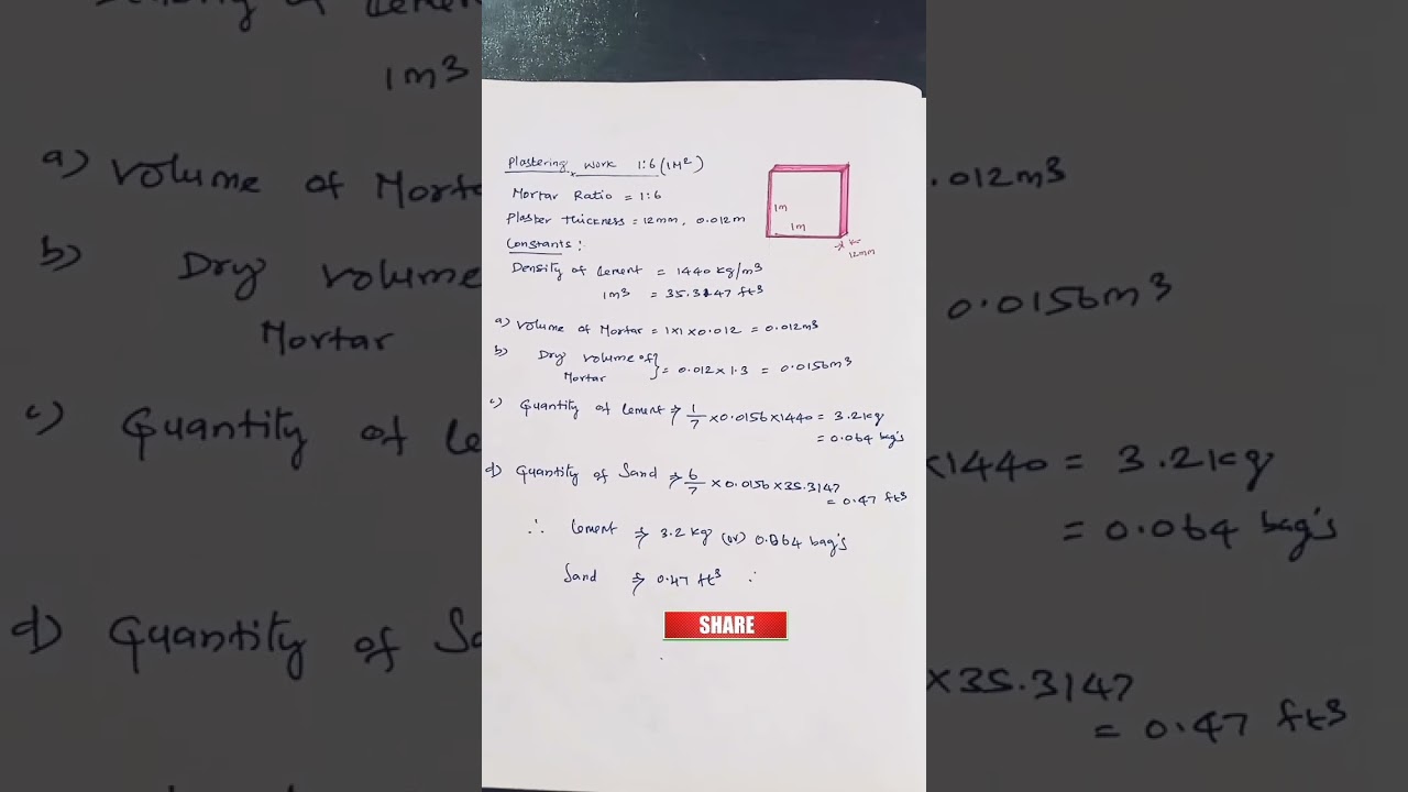 How to calculate plastering work (cement sand)1sqm