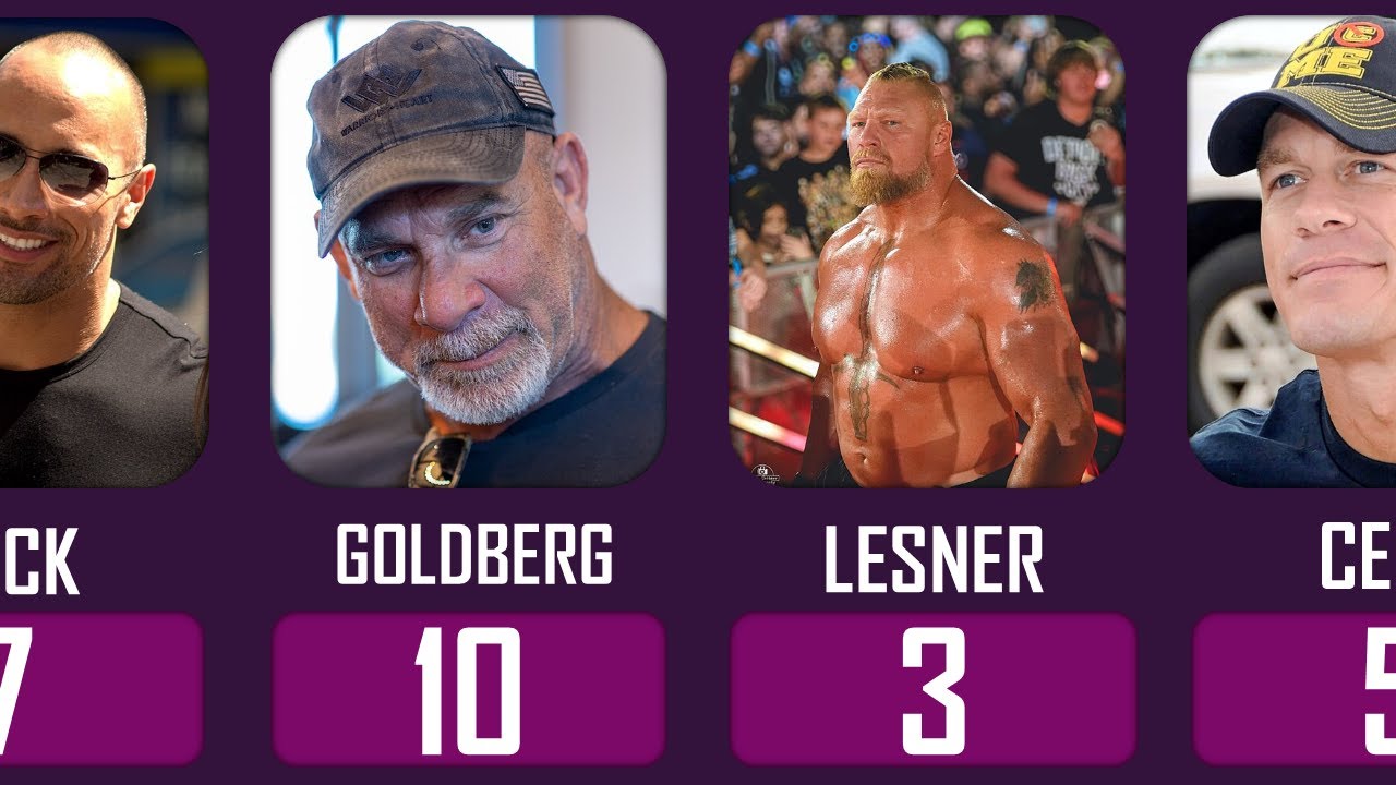 TOP 10 🏆 Legendary Returns (After Long Absences)