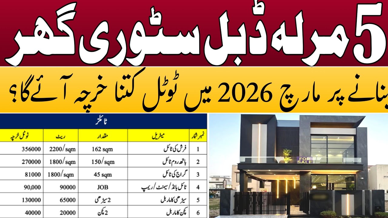 5 Marla House Construction Cost in 2026 | 5 Marla Modern House construction cost 2026