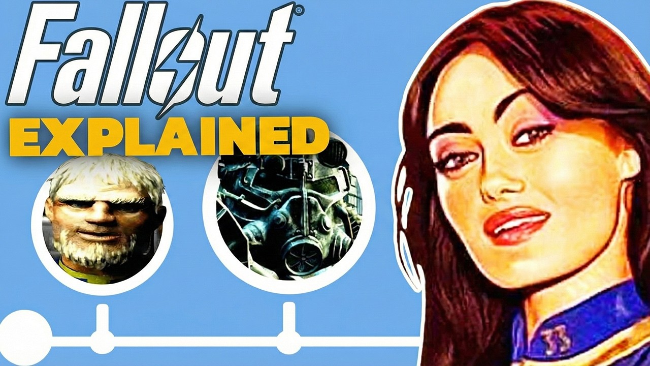 The Complete FALLOUT Timeline Explained | Lore For Sleep