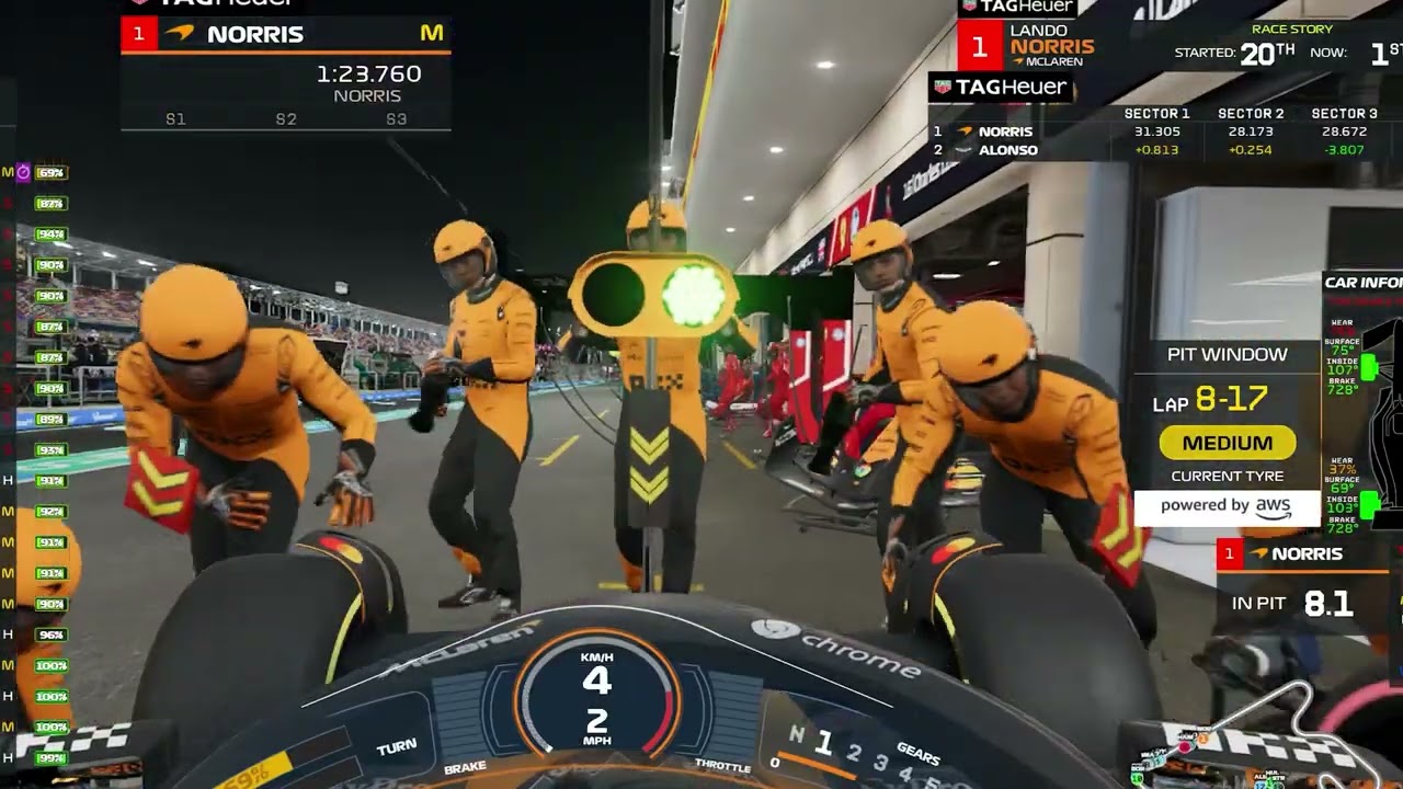 ❗Lando Norris Vs Max Verstappen❗Race F1 Losail #LosailGP 2025